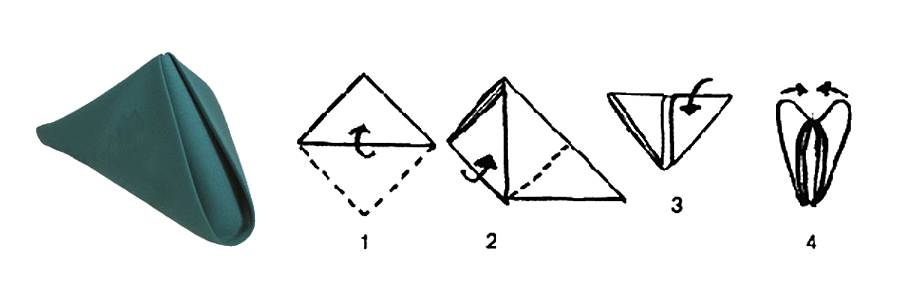 Как сложить самсу в треугольник из квадрата фото